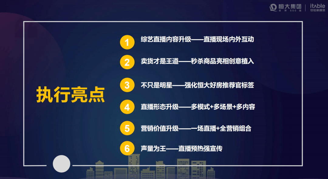 直播買游戲盈利不,直播買游戲的合法性探討，靈活操作方案與監(jiān)管策略,迅捷解答方案設計_銅版紙40.79.11