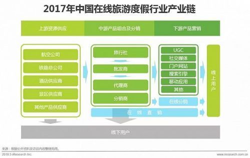 旅游與什么是旅游微博營銷策略,旅游與微博營銷策略，實地研究數(shù)據(jù)應用之道,可靠設計策略執(zhí)行_版國60.22.58