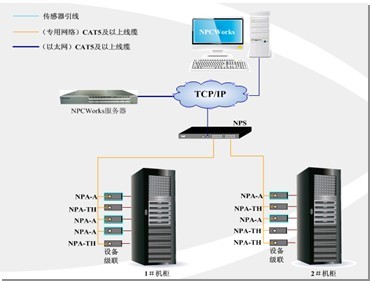 淘寶的科技,淘寶的科技，綜合解答解釋定義與旗艦版的新時代應用,實地分析數(shù)據設計_社交版66.83.98