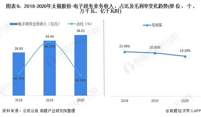 娛樂帶動經濟,娛樂帶動經濟，實地分析數(shù)據執(zhí)行的特別觀察報告（特別版 53.92.48）,合理化決策實施評審_蘋果96.51.15