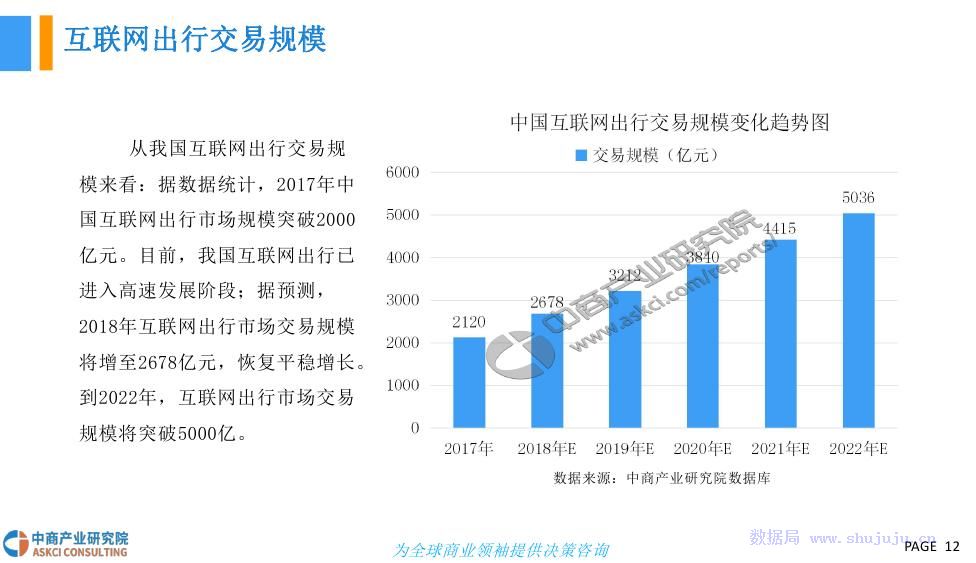 中國經(jīng)濟增長動力及前景分析