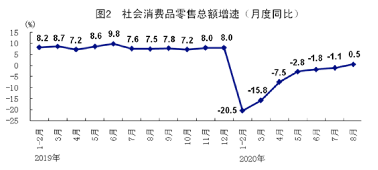 經(jīng)濟(jì)增長與中國經(jīng)濟(jì)論文,經(jīng)濟(jì)增長與中國經(jīng)濟(jì)論文，持續(xù)計劃解析,實踐方案設(shè)計_跳版13.33.76