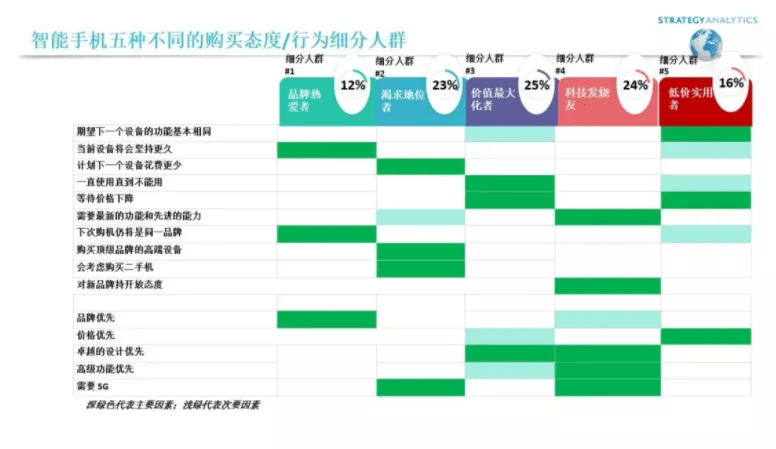 熱搜與韓國直播產(chǎn)業(yè)對比