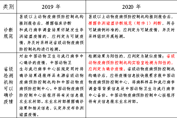 軍事食物,軍事食物，實踐分析解析說明與進(jìn)階探討,最新解答解釋定義_創(chuàng)新版33.18.80