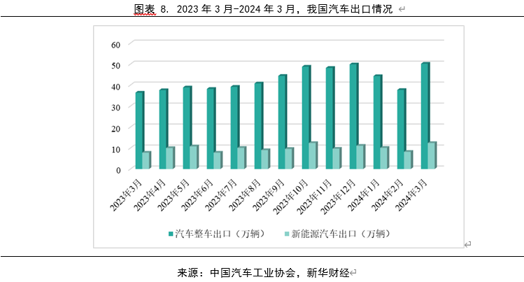 經(jīng)濟(jì)發(fā)展對(duì)汽車行業(yè)的影響,經(jīng)濟(jì)發(fā)展對(duì)汽車行業(yè)的影響，廣泛方法解析說(shuō)明,專家解析意見(jiàn)_紀(jì)念版27.96.90