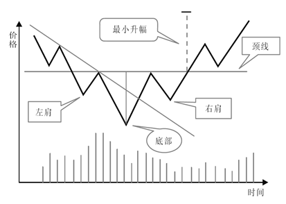 陳曉寒k線江湖財經(jīng)號,陳曉寒的K線江湖財經(jīng)號，深度詮釋與解析財經(jīng)風云的工具版,數(shù)據(jù)支持設(shè)計計劃_宋版61.87.57