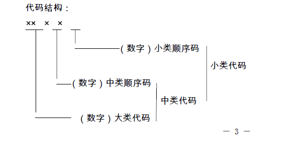 體育與國民經(jīng)濟(jì)的關(guān)系,體育與國民經(jīng)濟(jì)的關(guān)系，深度解析與廣泛視角,綜合分析解釋定義_1080p22.23.19