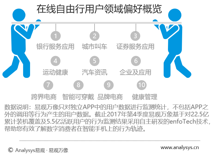 美食游市場需求分析,美食游市場需求分析與深層策略數(shù)據(jù)執(zhí)行——以Chromebook環(huán)境下的市場分析為例,實地策略驗證計劃_凹版22.46.68