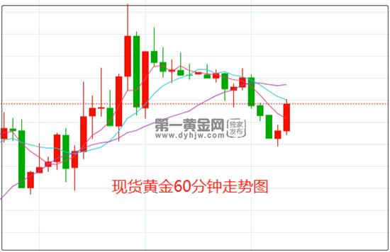 美國CPI數(shù)據(jù)終于來了,美國CPI數(shù)據(jù)揭曉，權(quán)威研究深度解讀與定義,專業(yè)說明解析_Ultra12.64.98