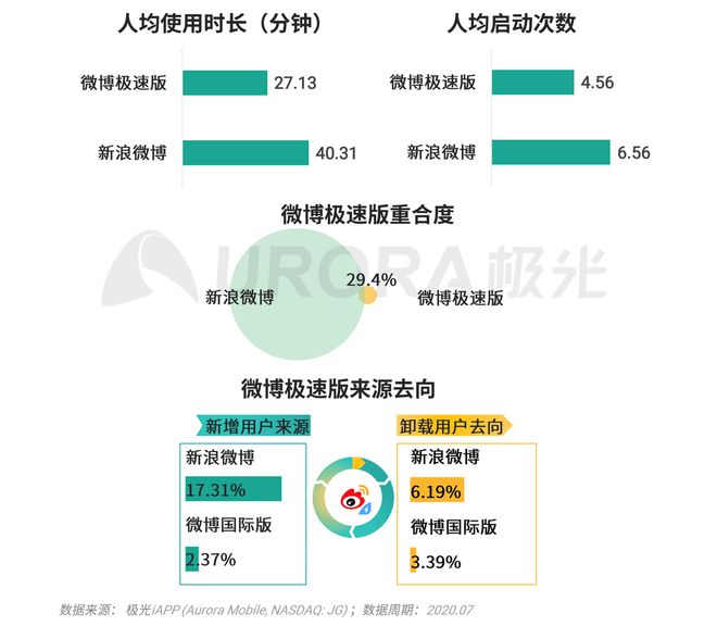 喜馬拉雅極速版,喜馬拉雅極速版，專業(yè)分析說明與定制版特性探討,實地考察數(shù)據(jù)執(zhí)行_Device65.68.89