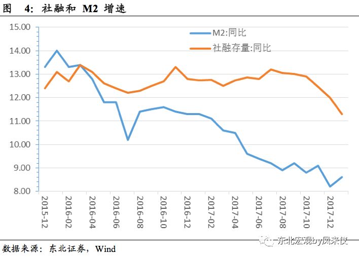 繼續(xù)發(fā)揮世界經(jīng)濟(jì)增長最大引擎作用