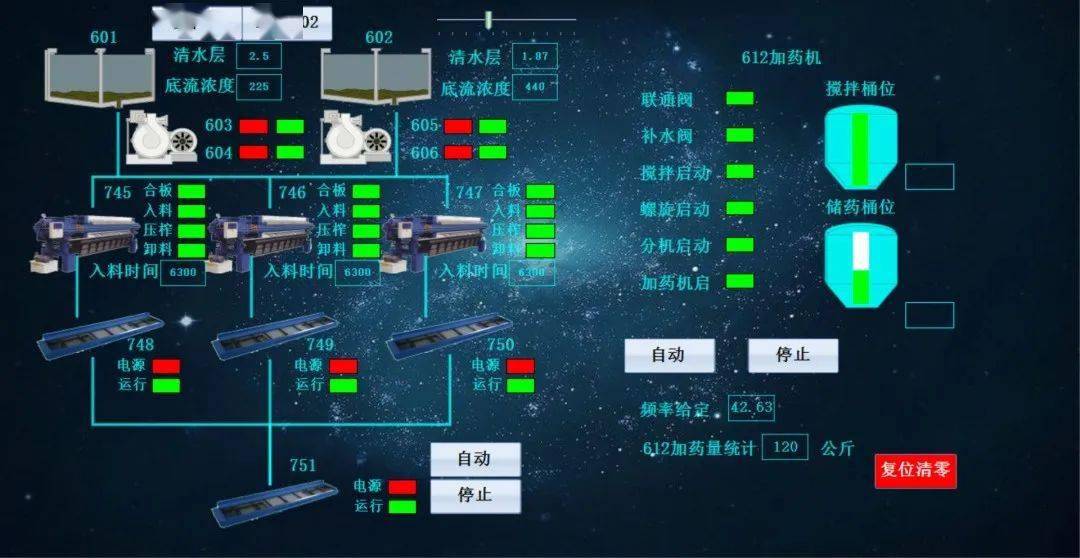 撞車主播的照片