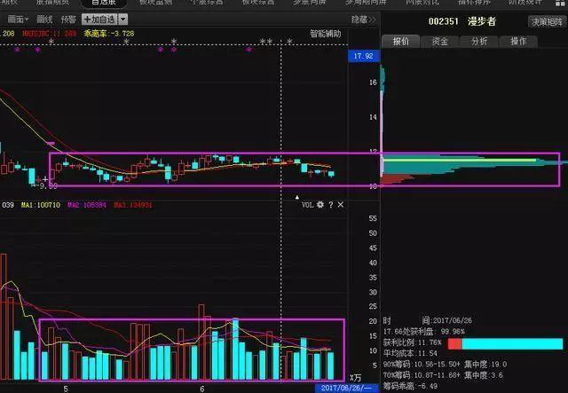 科技搶貨,科技搶貨現(xiàn)象，定性解析與戰(zhàn)略版探討（針對(duì)版本15.91.11）,時(shí)代解析說(shuō)明_版稅89.12.45