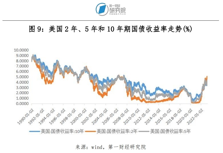 熱點與財經(jīng)與經(jīng)濟和財經(jīng)類的區(qū)別是什么,熱點與財經(jīng)、經(jīng)濟之間的關系及財經(jīng)類數(shù)據(jù)的策略解析,深入分析數(shù)據(jù)應用_set20.68.94