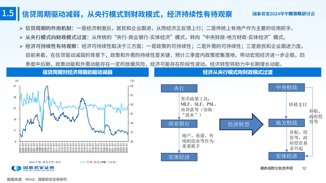 中國經(jīng)濟(jì)增長動力因素有哪些?,中國經(jīng)濟(jì)增長動力因素解析與高速方案響應(yīng)初版探討,綜合數(shù)據(jù)解析說明_游戲版22.17.38