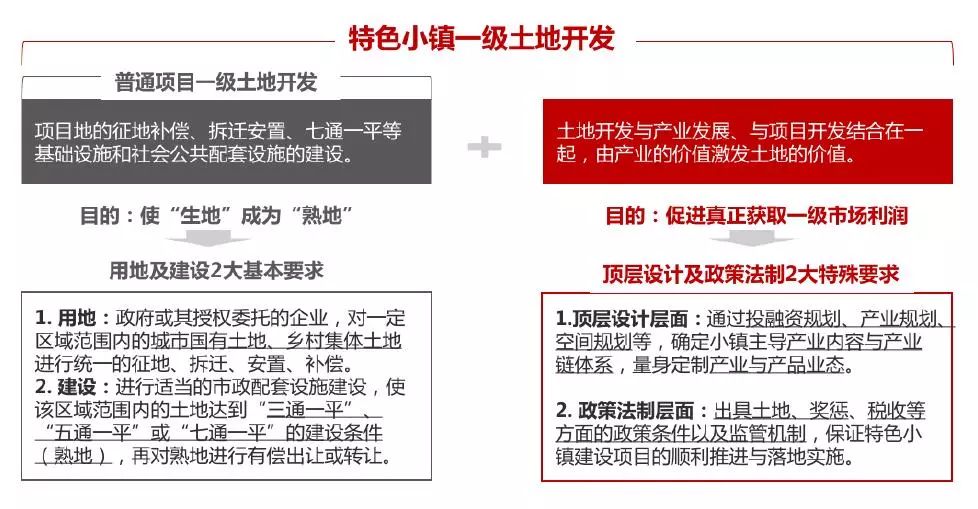 用無人機(jī)拍攝盈利嗎,用無人機(jī)拍攝是否盈利？實地驗證數(shù)據(jù)分析探討,高效性計劃實施_版職32.42.61