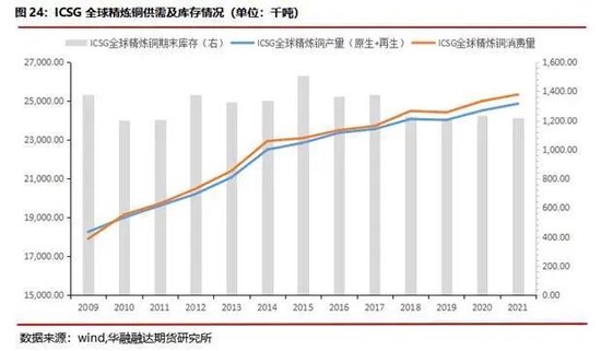 中國經(jīng)濟處于高速增長,中國經(jīng)濟的高速增長與實地評估策略，洞察未來趨勢,整體規(guī)劃講解_MP90.90.62