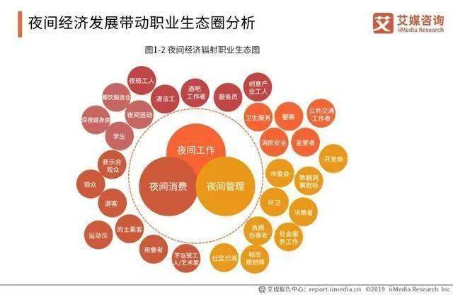 電影與經(jīng)濟的發(fā)展關系,電影與經(jīng)濟發(fā)展關系之解析，精細設計策略在游戲版的應用,數(shù)據(jù)導向執(zhí)行解析_Premium74.87.52