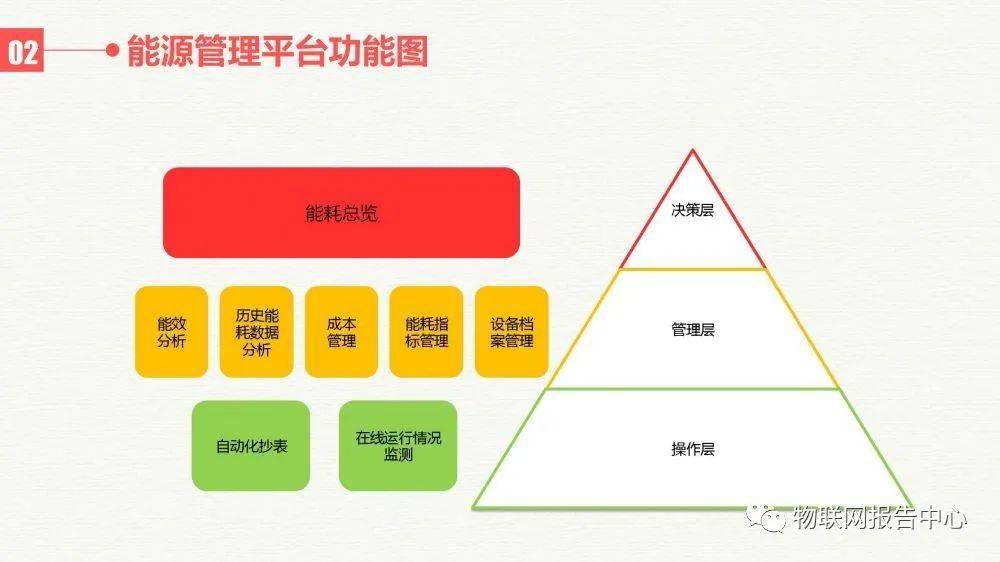 什么是旅游微博營銷,旅游微博營銷，深層計劃數據實施的探索與儲蓄版策略,安全解析方案_復古版64.25.31