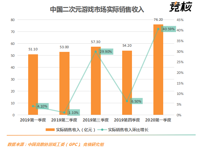 韓國(guó)游戲現(xiàn)狀,韓國(guó)游戲現(xiàn)狀與執(zhí)行設(shè)計(jì)的創(chuàng)新解析,數(shù)據(jù)解析支持計(jì)劃_專屬款32.82.75