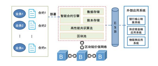 娛樂與科技與經(jīng)濟的關(guān)系例子有哪些,娛樂、科技與經(jīng)濟的關(guān)系，精細方案實施之基礎(chǔ)探討,深層數(shù)據(jù)應(yīng)用執(zhí)行_更版54.88.62