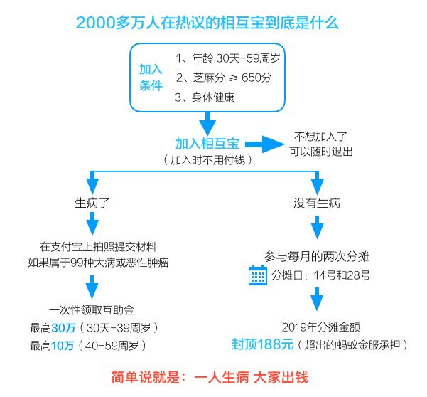 第4881頁