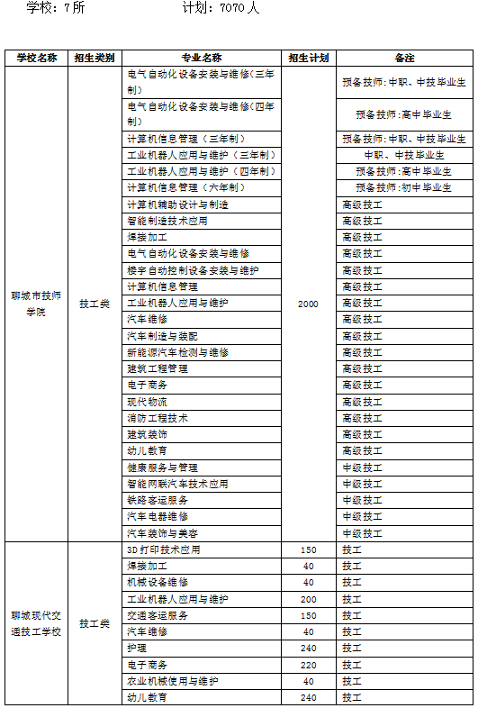 冷眸╃溫柔 第5頁