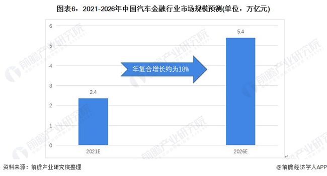 汽車與金融的關系,汽車與金融的關系，數(shù)據(jù)整合策略解析,實證分析解析說明_限量版88.17.36