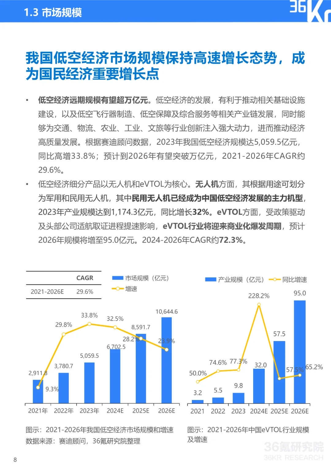 熱點與體育與經(jīng)濟發(fā)展的關(guān)系論文,熱點與體育與經(jīng)濟發(fā)展的關(guān)系論文，現(xiàn)象解答解釋定義與探討,經(jīng)濟性執(zhí)行方案剖析_WP47.45.49