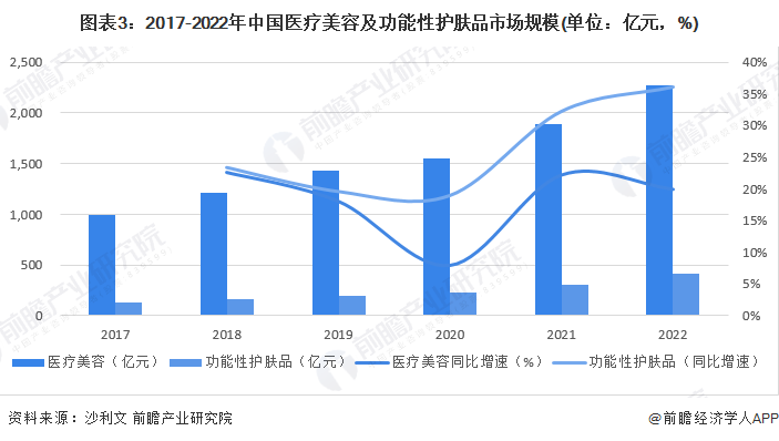 中國(guó)經(jīng)濟(jì)增長(zhǎng)的未來(lái)驅(qū)動(dòng)力