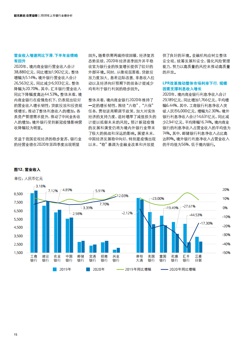 2020世界經(jīng)濟(jì)熱點(diǎn)話題,解析全球經(jīng)濟(jì)熱點(diǎn)話題，適用解析計劃方案Deluxe 30.69.13,精細(xì)方案實施_領(lǐng)航版15.78.21