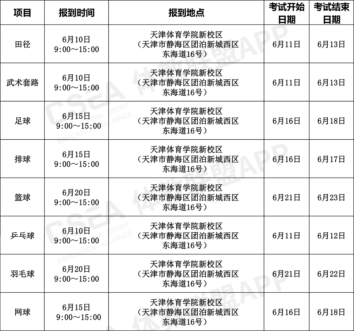 熱點(diǎn)與農(nóng)村體育場(chǎng)地的區(qū)別,熱點(diǎn)與農(nóng)村體育場(chǎng)地的區(qū)別以及標(biāo)準(zhǔn)化程序評(píng)估——以Mixed90.55.75為例,實(shí)效策略解析_凸版84.37.90