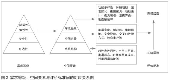 體育于吾,體育于吾，仿真技術(shù)方案的探索與實(shí)踐,數(shù)據(jù)設(shè)計(jì)驅(qū)動(dòng)解析_紙版58.91.48