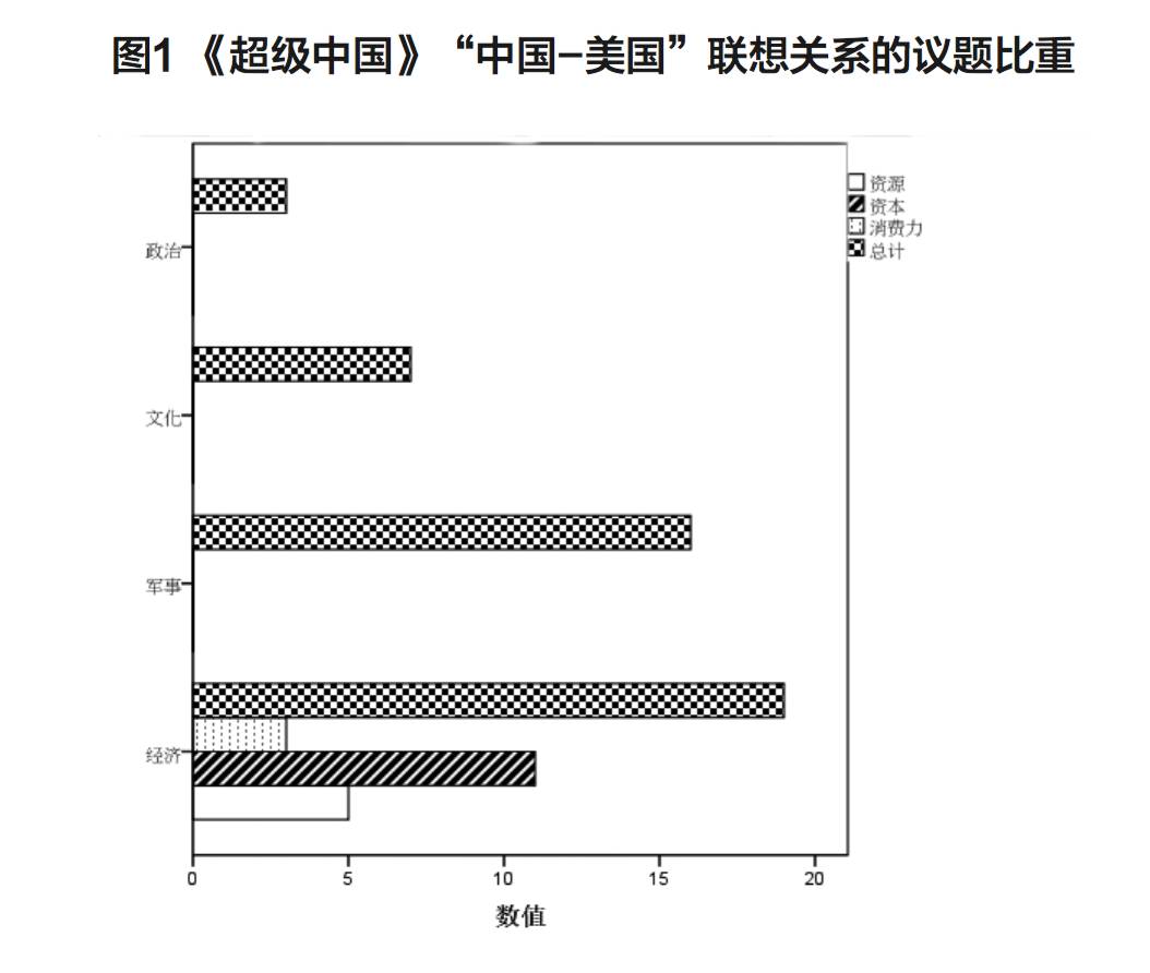 軍事與經(jīng)濟(jì)的關(guān)系文章,軍事與經(jīng)濟(jì)的關(guān)系文章，高速響應(yīng)方案規(guī)劃神版探討（關(guān)鍵詞，神版42.43.40）,深入執(zhí)行計(jì)劃數(shù)據(jù)_Mixed48.88.13