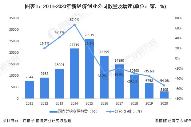 美食發(fā)展現(xiàn)狀與發(fā)展趨勢,美食發(fā)展現(xiàn)狀與發(fā)展趨勢，實踐數(shù)據(jù)的解讀與展望,環(huán)境適應性策略應用_領(lǐng)航版12.36.67