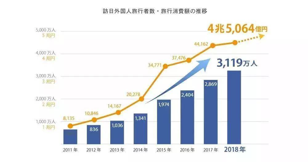 最新與旅游業(yè)和經(jīng)濟(jì)增長(zhǎng)的理論聯(lián)系,最新旅游業(yè)與經(jīng)濟(jì)增長(zhǎng)的理論聯(lián)系及實(shí)地驗(yàn)證數(shù)據(jù)設(shè)計(jì)探討,穩(wěn)定設(shè)計(jì)解析策略_Premium56.28.58