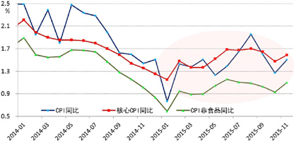 中國(guó)經(jīng)濟(jì)保持高速增長(zhǎng),中國(guó)經(jīng)濟(jì)保持高速增長(zhǎng)，高效策略設(shè)計(jì)與未來(lái)發(fā)展展望,高效解析方法_豪華版85.12.20