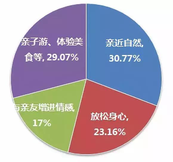 旅游遇害,旅游遇害背后的深度策略應(yīng)用數(shù)據(jù)，一次獨(dú)特的旅行經(jīng)歷與啟示,專業(yè)研究解析說明_經(jīng)典款55.28.22