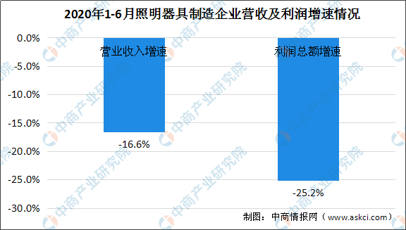 2020澳門碼圖,澳門碼圖在2020年的新趨勢，完善的執(zhí)行機(jī)制分析（工具版39.95.18）,互動(dòng)策略評估_兒版79.19.80