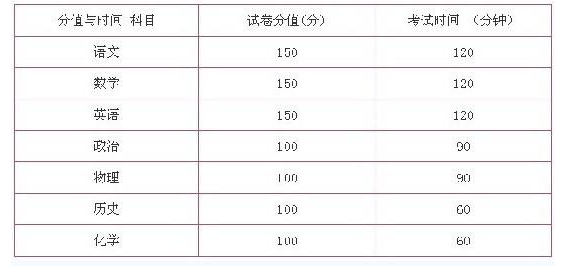 奧門碼今晚開獎(jiǎng)結(jié)果記錄…彩吧資料