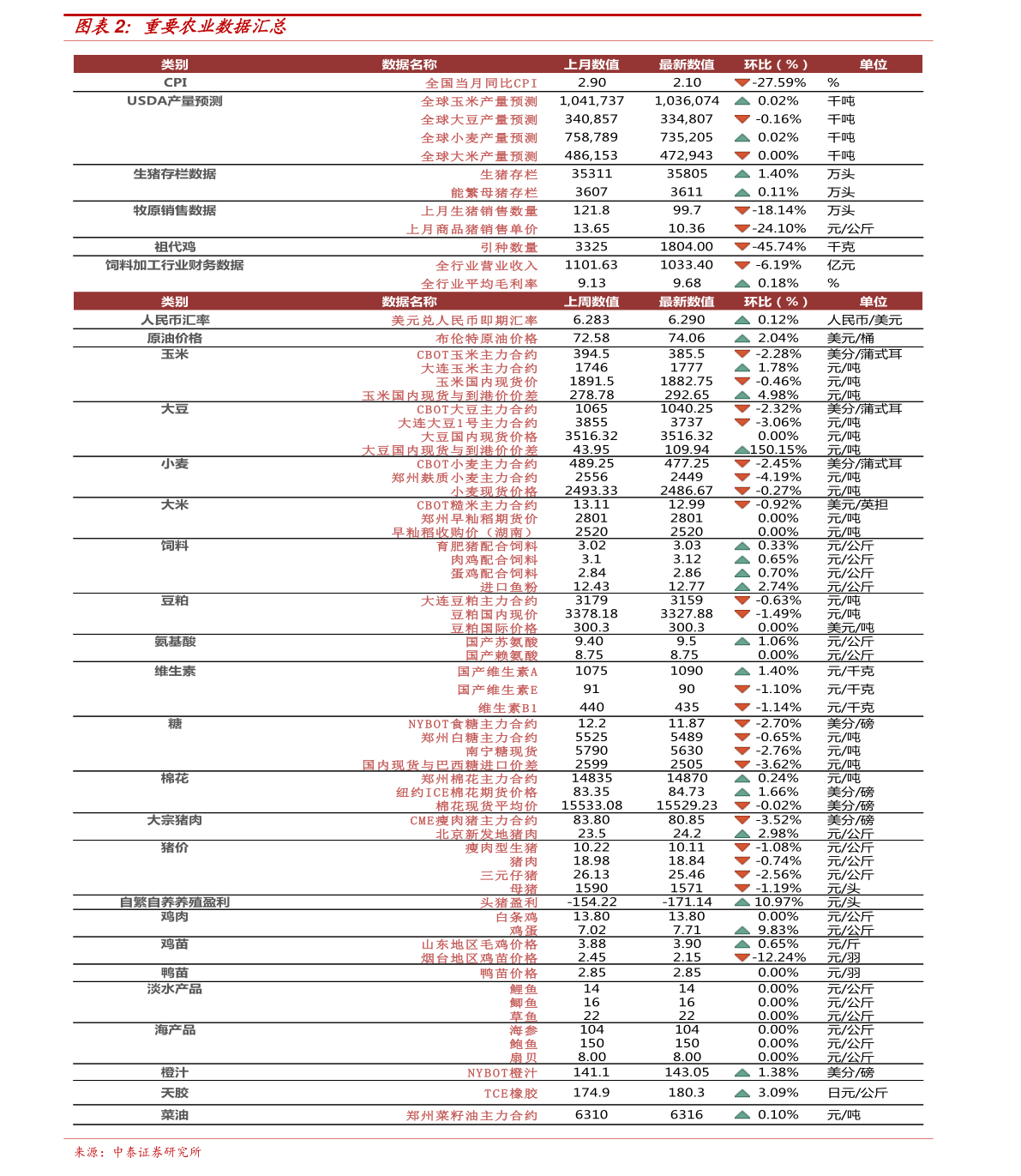 新澳門2024開(kāi)獎(jiǎng)記錄查詢表格,新澳門2024開(kāi)獎(jiǎng)記錄查詢表格與快捷問(wèn)題策略設(shè)計(jì)——合法、公正、透明的游戲體驗(yàn),實(shí)證解答解釋定義_Tablet66.89.93