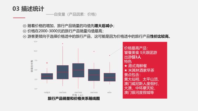 澳門資料庫48lc乚0m澳,澳門資料庫精細(xì)評估解析，探索與應(yīng)用領(lǐng)域的發(fā)展?jié)摿εc挑戰(zhàn),深度數(shù)據(jù)應(yīng)用實施_圖版40.99.47