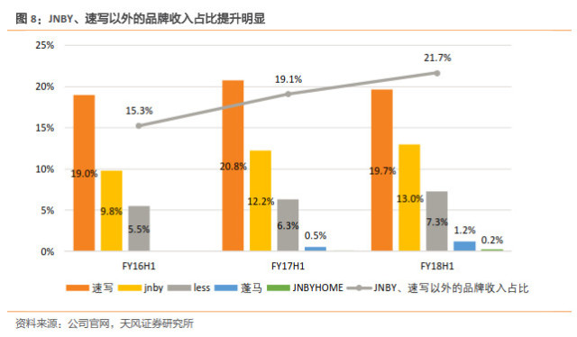 今晚澳門開獎現(xiàn)場,今晚澳門開獎現(xiàn)場，快捷問題計劃設(shè)計與Windows系統(tǒng)更新探索,快速設(shè)計響應(yīng)計劃_Deluxe61.92.63