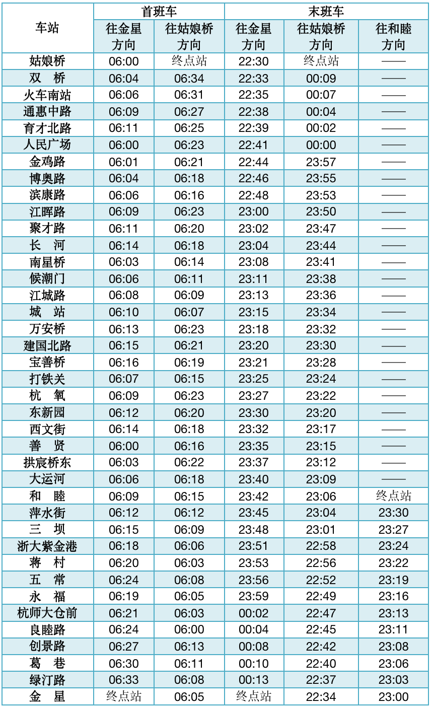 新澳門六開獎號碼記錄33期