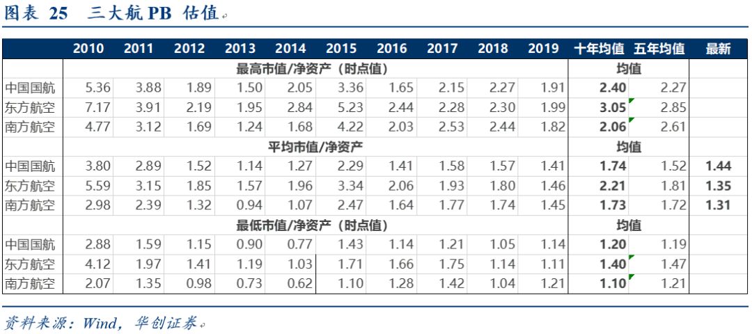 打開澳門全年免費精準資料