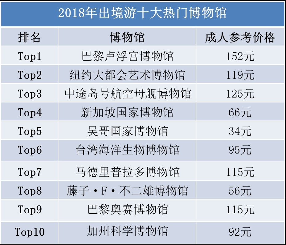 2025年澳門歷史開獎記錄,探索未來澳門歷史開獎記錄與深入數據策略設計的新紀元——饾版42.59.26展望,安全性執(zhí)行策略_精英版23.69.23