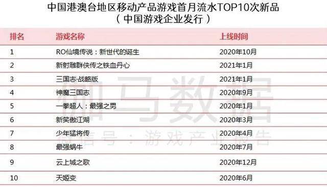 2025年澳門碼今晚開(kāi)獎(jiǎng)結(jié)果記錄,澳門游戲開(kāi)獎(jiǎng)結(jié)果記錄與數(shù)據(jù)應(yīng)用解析——版次探索,創(chuàng)造力策略實(shí)施推廣_元版76.93.69