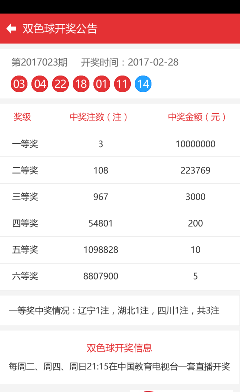 2025澳門六個(gè)彩今晚開的是什么,未來澳門游戲預(yù)測與問題解析——遠(yuǎn)離賭博，擁抱未來,收益成語分析落實(shí)_潮流版3.739