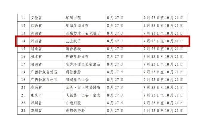 新奧門2025年192期開獎記錄