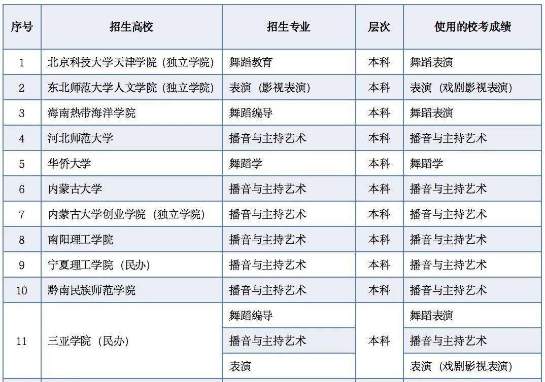 新奧開獎(jiǎng)結(jié)果歷史記錄,新奧開獎(jiǎng)結(jié)果歷史記錄與全面應(yīng)用分析數(shù)據(jù)——市版19.63.42的探討,深入研究解釋定義_升級(jí)版45.57.17